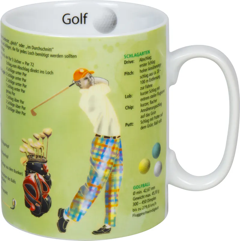 Knowledge Mug Golf (German)
