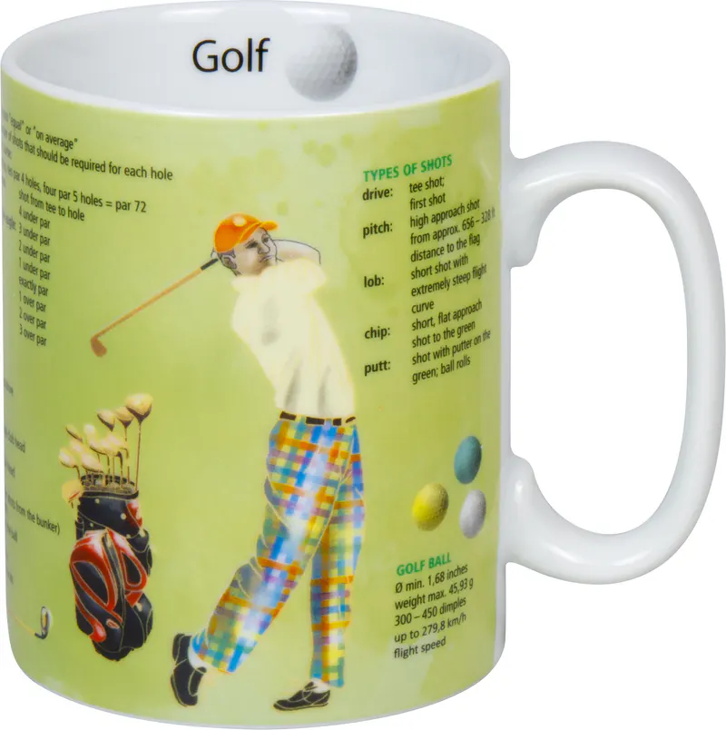 Knowledge Mug Golf (English)