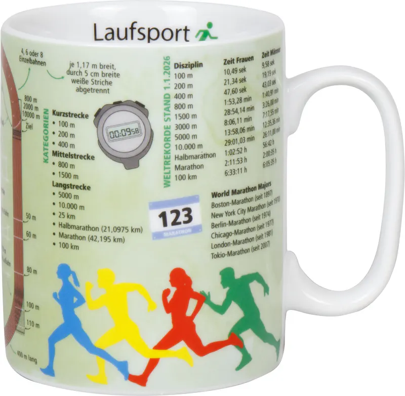 Knowledge Mug Running (German)