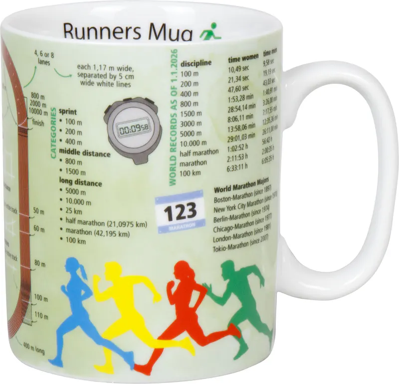 Knowledge Mug Running (English)