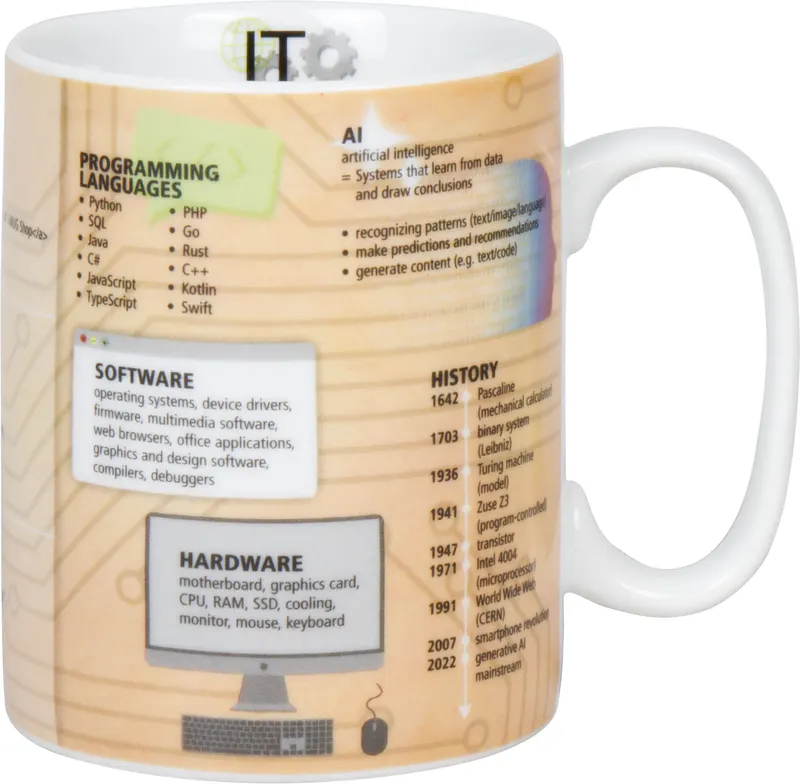 Knowledge Mug IT (English)